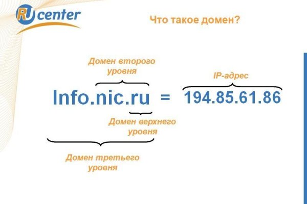 Кракен даркнет аккаунт
