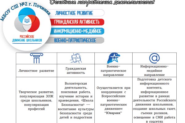 Кракен маркет что это